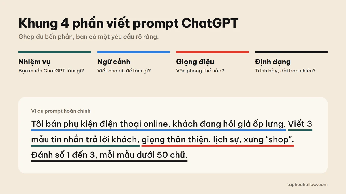khung-viet-prompt-chatgpt