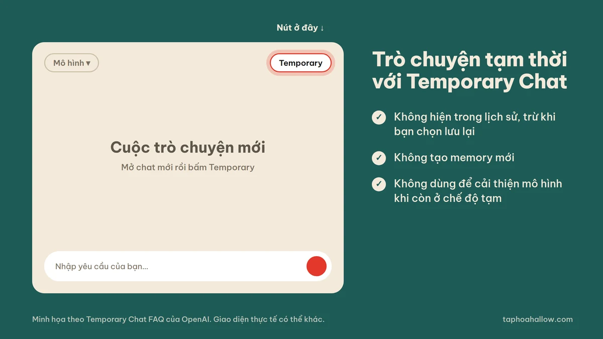 temporary-chat-chatgpt